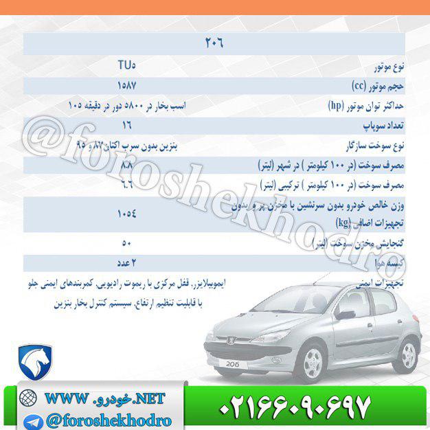 کاتالوگ پژو 205 تیپ 5